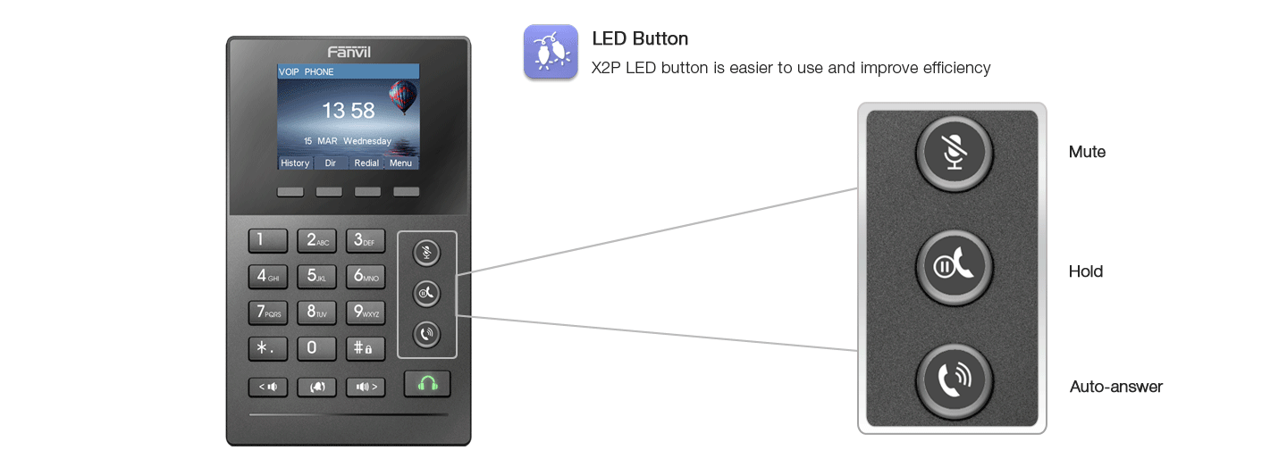 Fanvil X2P Call Center IP Phone (POE) - Fanvil Hong Kong - 香港代理