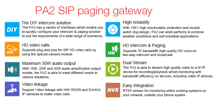 Fanvil PA2 SIP Paging Gateway - Fanvil Hong Kong - 香港代理