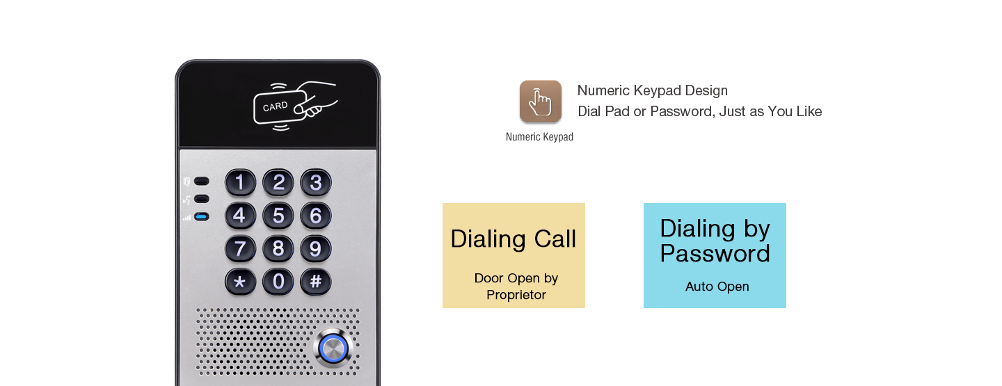 Fanvil i20S SIP Doorphone (Password + RFID) - Fanvil Hong Kong - 香港代理