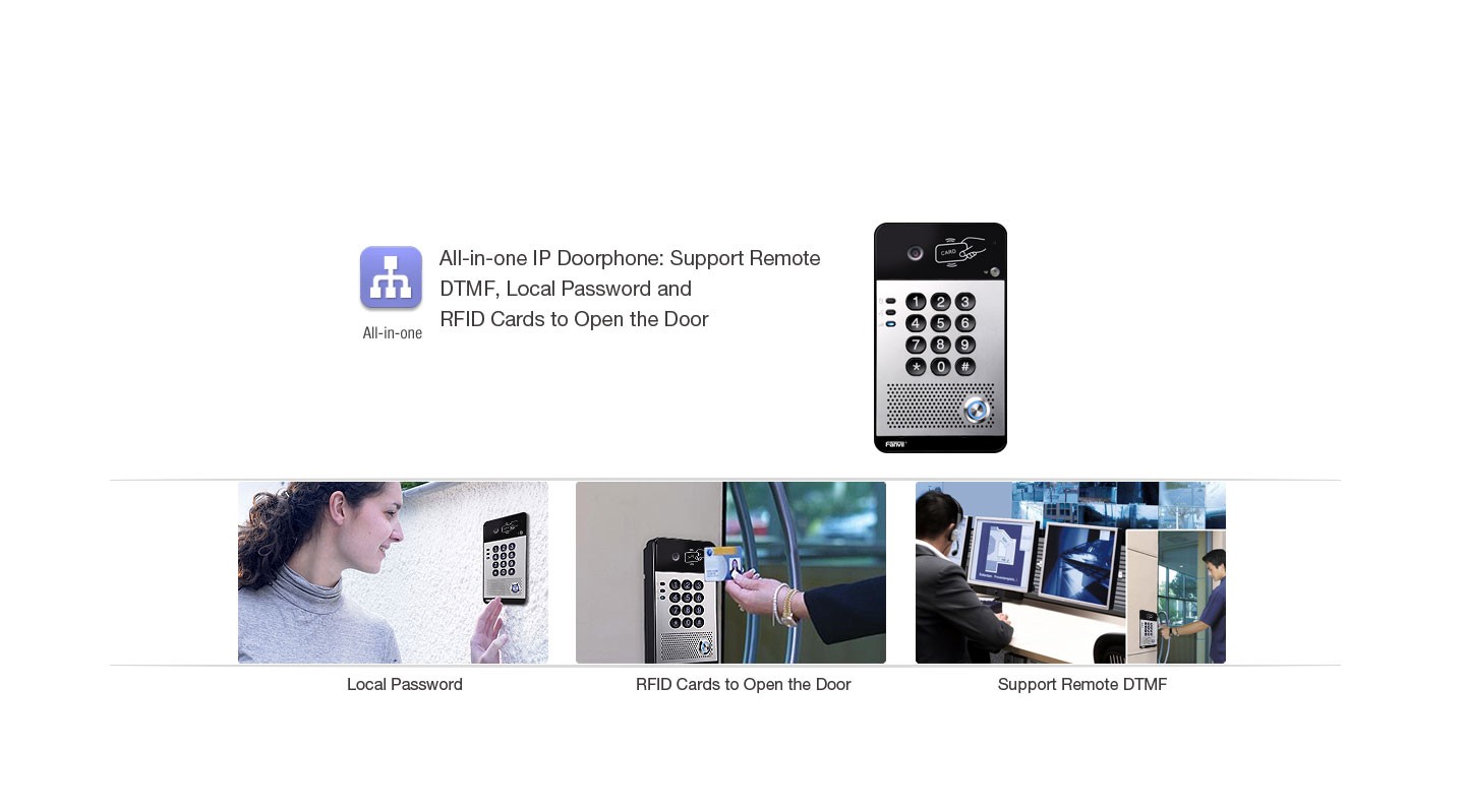 Fanvil i30 SIP Video Doorphone - Fanvil Hong Kong - 香港代理
