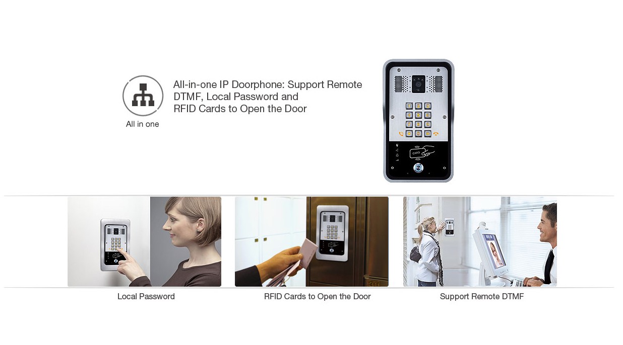 Fanvil i31S SIP Video Doorphone (Outdoor) - Sipmax Hong Kong - 香港代理