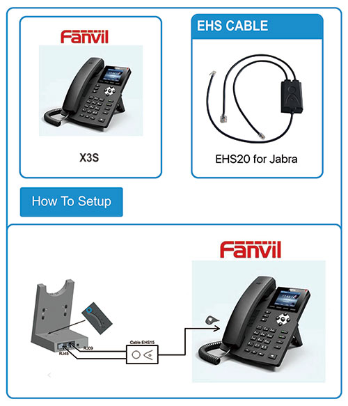 Fanvil EHS20 adaptor - Fanvil Hong Kong - 香港代理