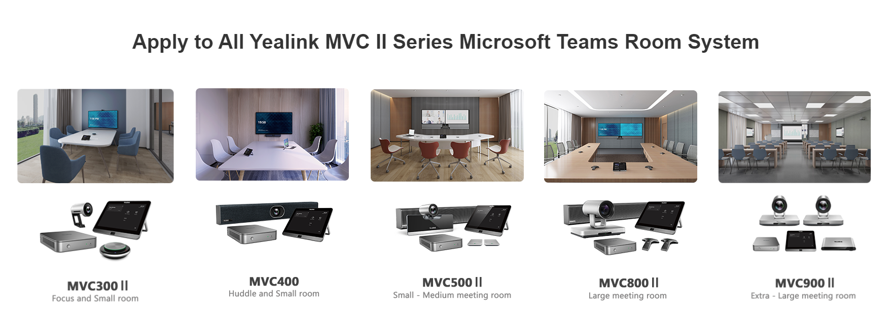 Yealink UVC30 Content Camera Kit - Hong Kong Supplier - Sipmax Technology Group