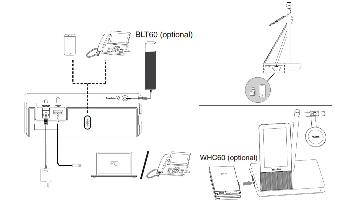 Yealink WH66 DECT Dual Wireless Headset - Sipmax Hong Kong - 香港代理